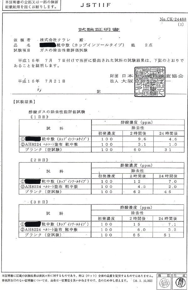 臭い消臭靴シート ガス除去性能評価試験