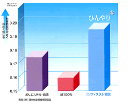 ڒ⊴p}bNXOt